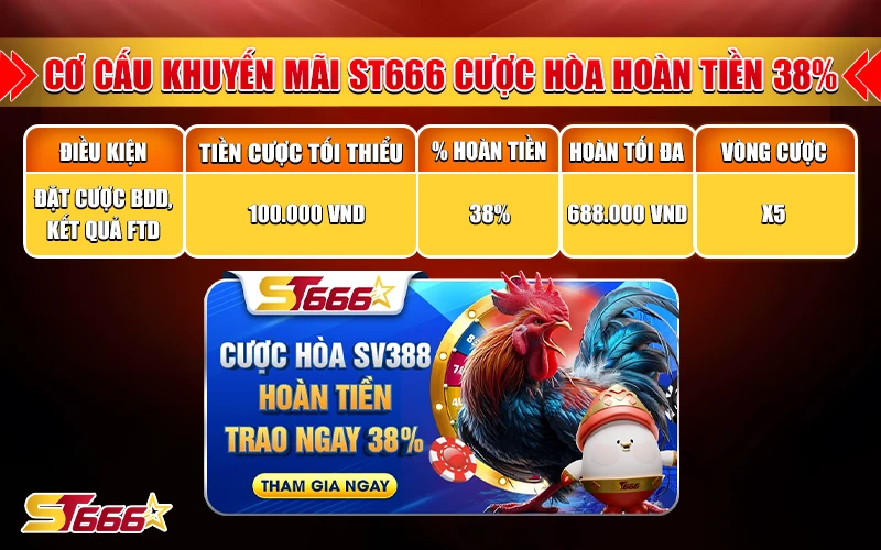 Cơ cấu khuyến mãi cược hòa hoàn tiền ST666
