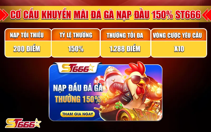 Cơ cấu khuyến mãi đá gà nạp đầu ST666